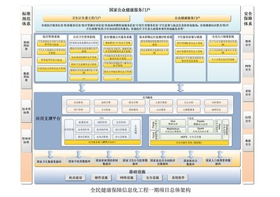 專(zhuān)注醫(yī)療衛(wèi)生信息化，冠新軟件在新三板擬IPO之路上的布局與展望
